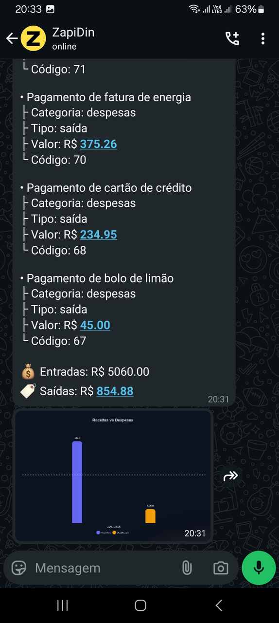 Extrato do dia