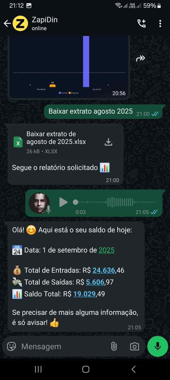 Saldo do dia